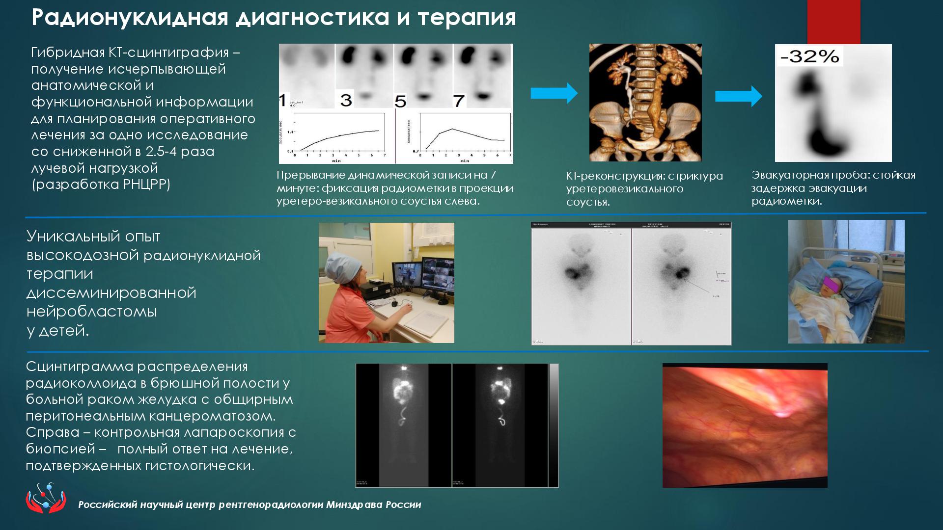 Конференции